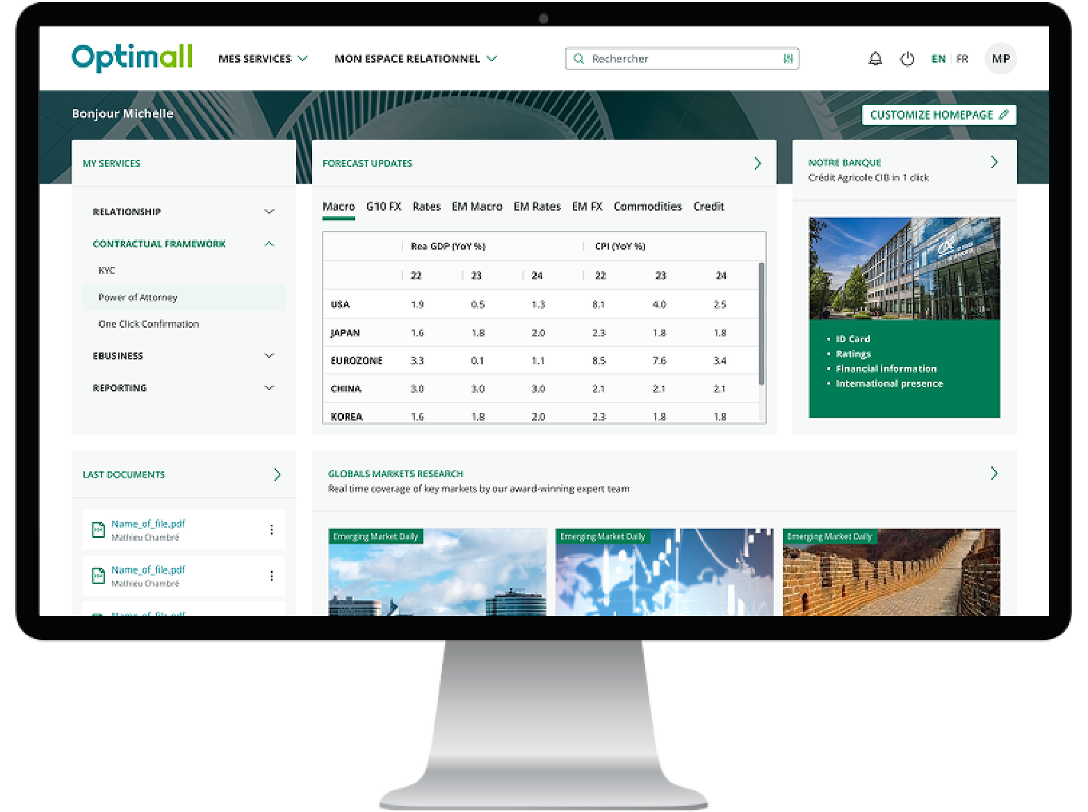 Crédit Agricole CIB Optimall portal insights, researches and economic news