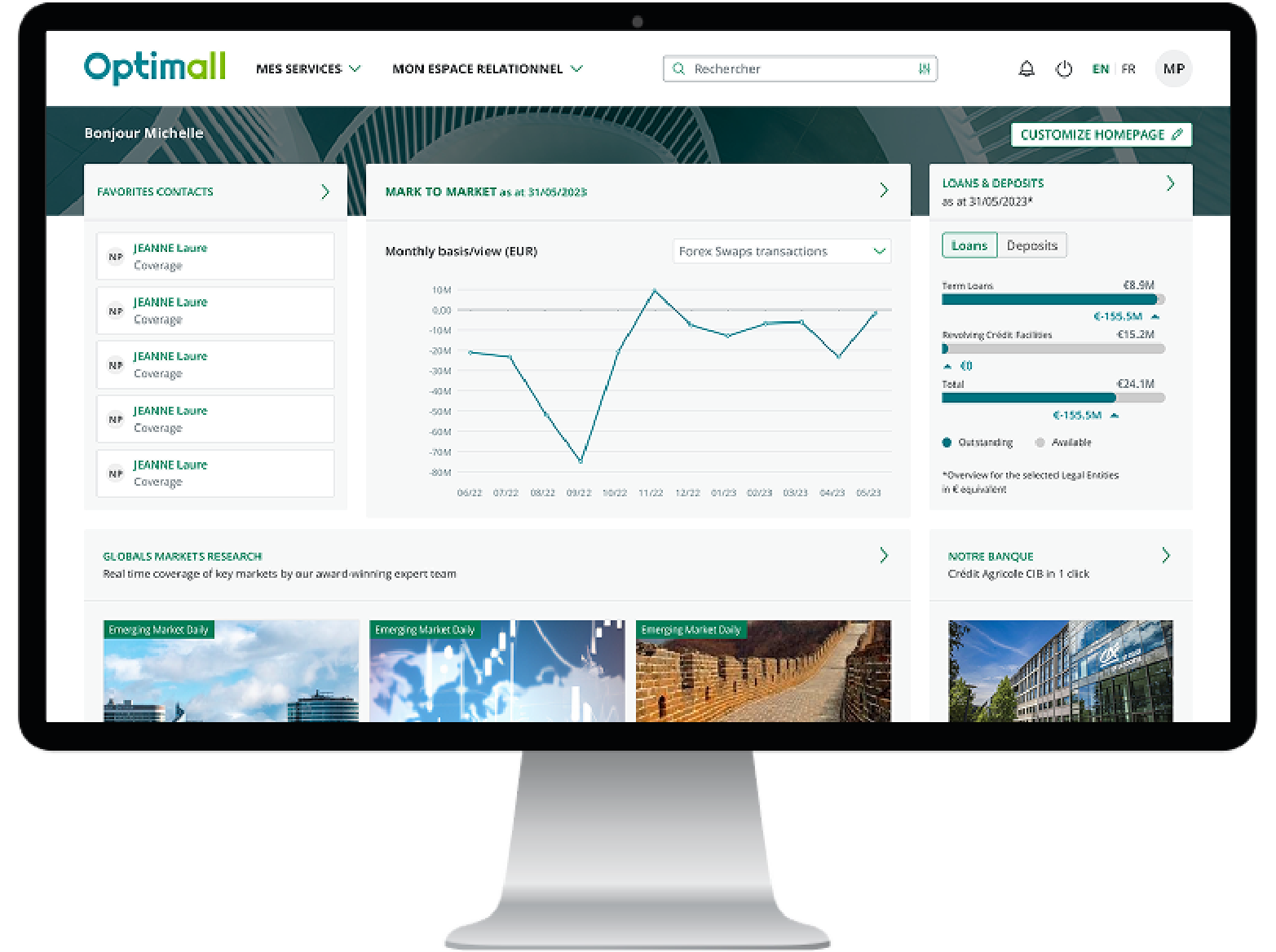 Crédit Agricole CIB Optimall portal reporting tools and Loans & Deposits